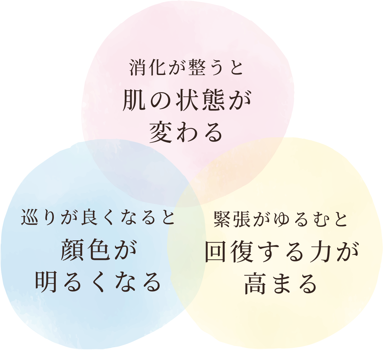 CONTENTS.4 figure